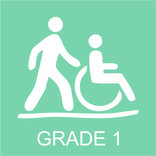 Interpreting the Australian Walking Track Grading System: Limitations and Context Interpreting the australian walking track grading system: limitations and context trail hiking australia