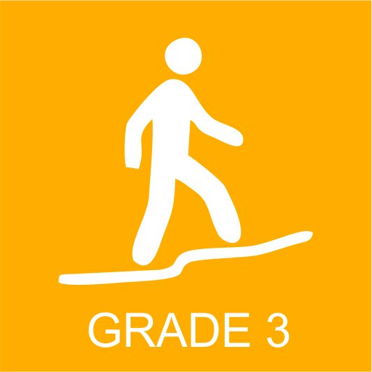 Interpreting the Australian Walking Track Grading System: Limitations and Context Interpreting the australian walking track grading system: limitations and context trail hiking australia