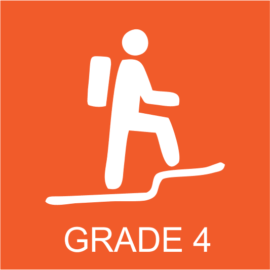 Interpreting the Australian Walking Track Grading System: Limitations and Context Interpreting the australian walking track grading system: limitations and context trail hiking australia