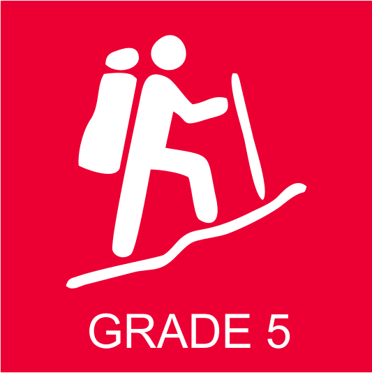 Interpreting the Australian Walking Track Grading System: Limitations and Context Interpreting the australian walking track grading system: limitations and context trail hiking australia