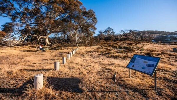 Rennix Walking Track (13km) Rennix walking track (13km)