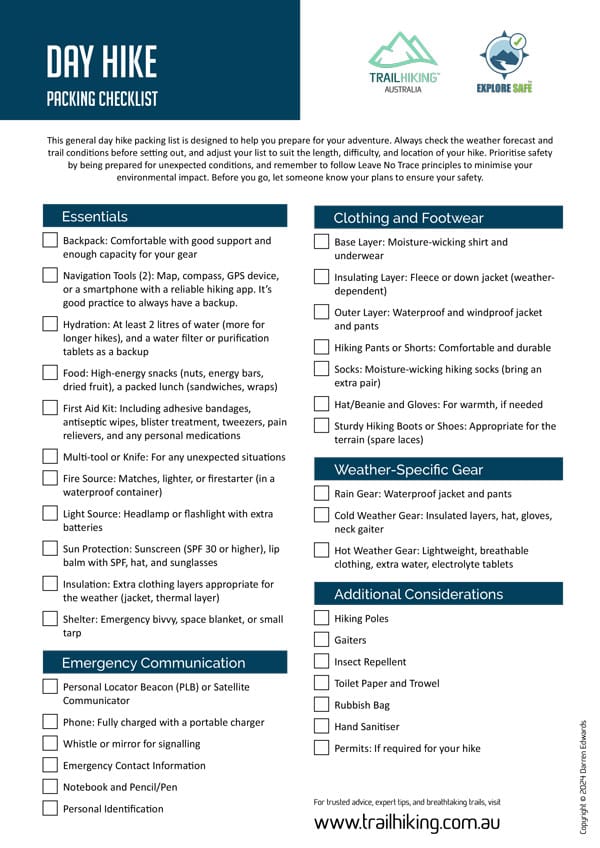 Day hike packing checklist - Trail Hiking Australia Day hike packing checklist