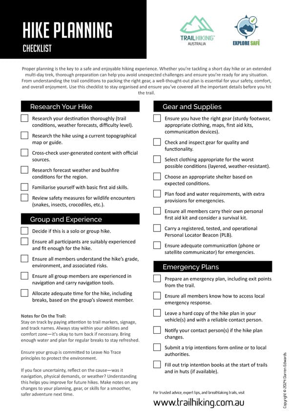 Hike Planning Checklist - Trail Hiking Australia Hike planning checklist