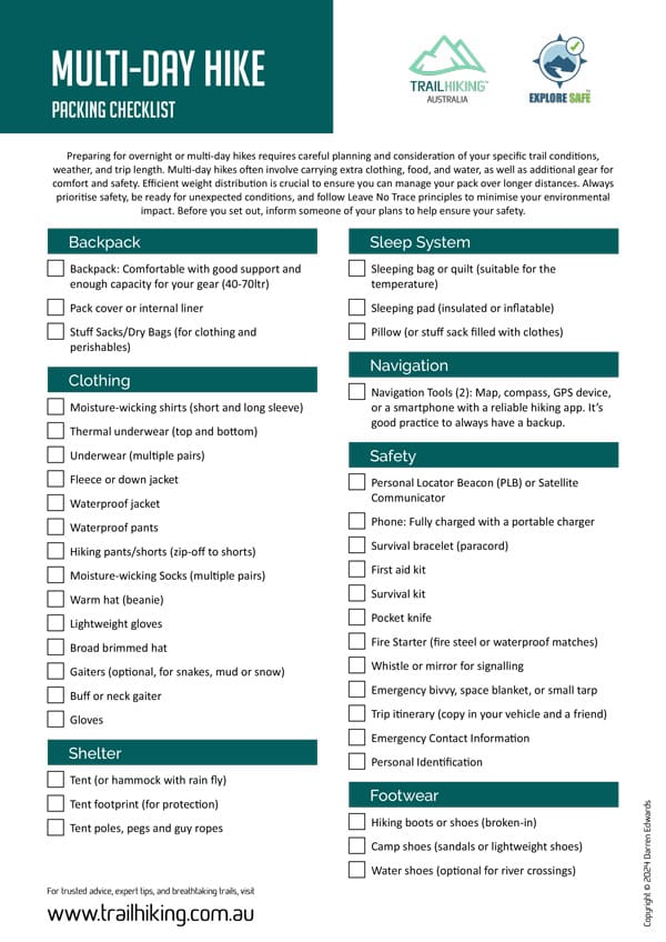 Overnight and multi-day hike packing checklist - Trail Hiking Australia Overnight and multi-day hike packing checklist