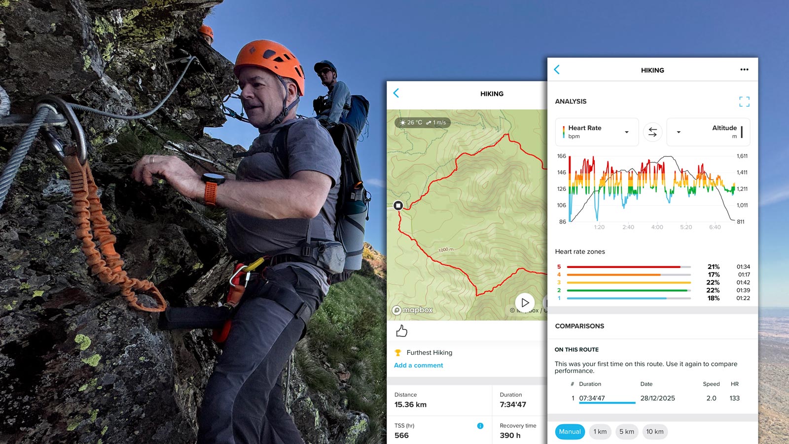 Reviewing hike data and route details in the suunto app after a day on the trail.