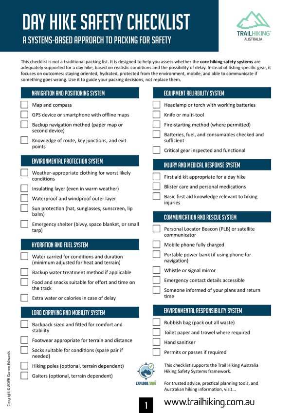 Hiking preparation and safety checklists | Australia