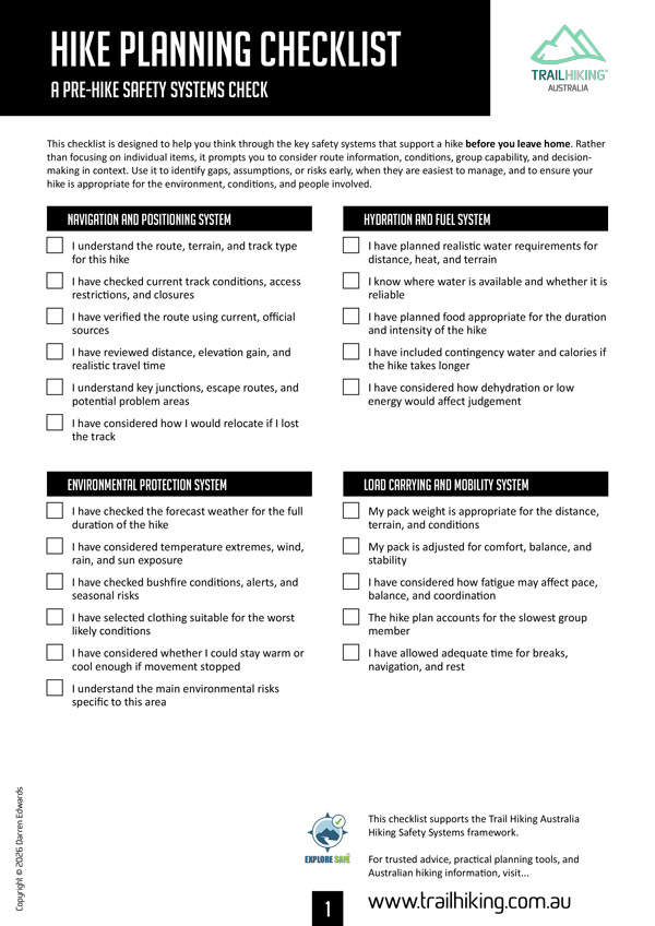 Hike Planning Checklist - Trail Hiking Australia Pre-hike planning checklist structured around navigation, weather, hydration, load carrying, and environmental risks.