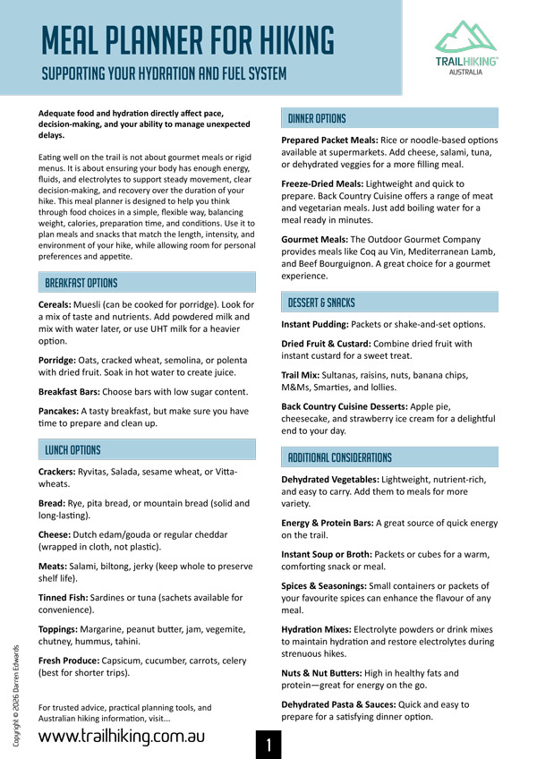 Hike meal planner - Trail Hiking Australia Hiking meal planner showing food options and daily weight estimates to support hydration and fuel planning.