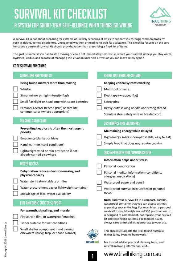 Survival kit checklist - Trail Hiking Australia Survival kit checklist for hiking emergencies, organised by signalling, thermal protection, water access, repair, and sustenance.
