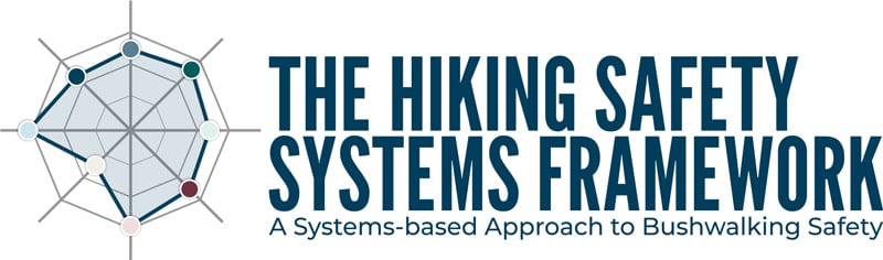 The hiking safety systems framework logo